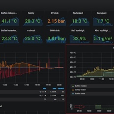 Afbeeldingslocatie: https://tweakers.net/i/ezK_8VT5-ecr2r4QAv6oeI69lrQ=/232x232/filters:strip_icc():strip_exif()/f/image/b8zHK95eNvL61NiHEHVFlkdJ.jpg?f=fotoalbum_tile