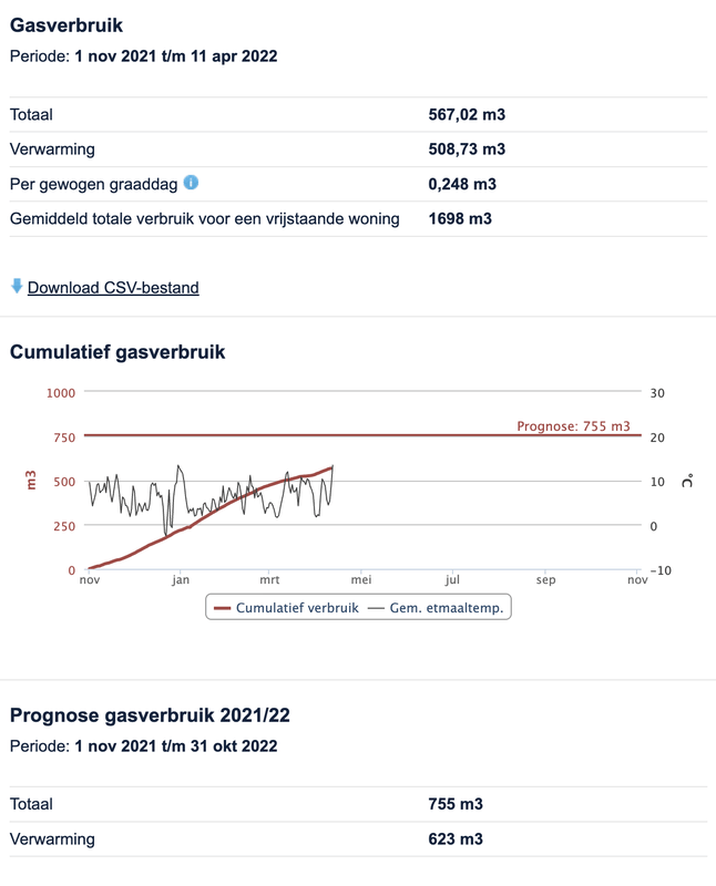 Afbeeldingslocatie: https://tweakers.net/i/ezQDNou5HHi34OAQVpMe5QEBGQs=/x800/filters:strip_exif()/f/image/IlgpiFr6nw8SwRJb020rpB1E.png?f=fotoalbum_large