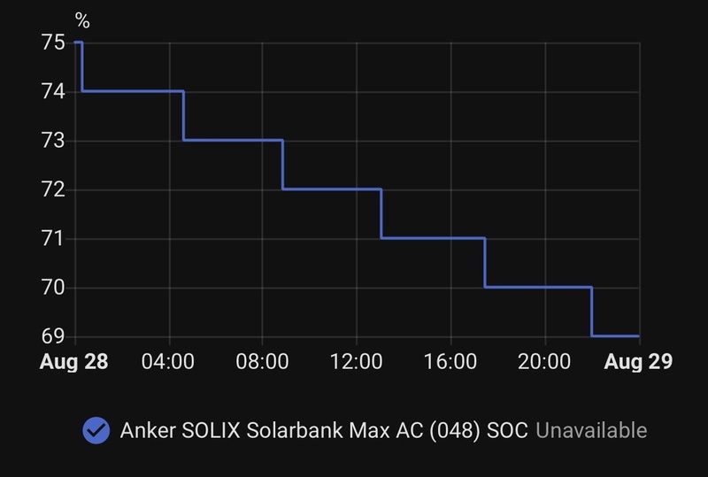 Afbeeldingslocatie: https://tweakers.net/i/ezf4nnpsyEMjjqKjDljHrijg0fQ=/800x/filters:strip_icc():strip_exif()/f/image/rlEUhIGqlWz0PbRfWMWcmo2j.jpg?f=fotoalbum_large