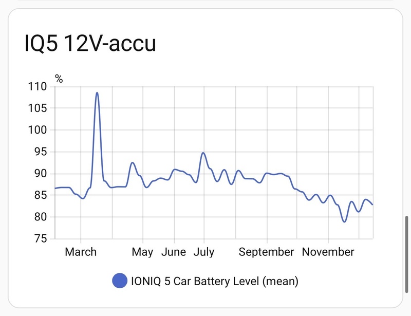 Afbeeldingslocatie: https://tweakers.net/i/eznDOn0cl6B3lypA2uIsZEP7-3Q=/800x/filters:strip_icc():strip_exif()/f/image/Tyahku7Ists0e9KktFV7KZwR.jpg?f=fotoalbum_large