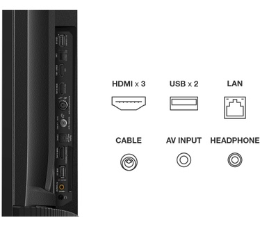 TCL 50P610