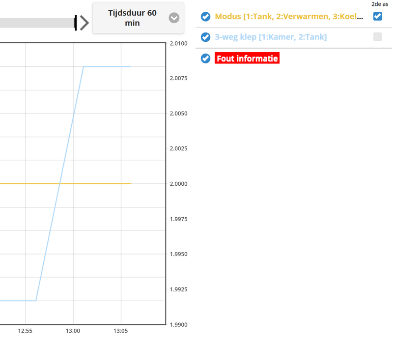Afbeeldingslocatie: https://tweakers.net/i/f-D5iqx_LsA9HpqBvdA34ZFqm1M=/800x/filters:strip_exif()/f/image/4m0NimV85TJhaHkDS6BcHa49.png?f=fotoalbum_large