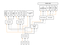 Afbeeldingslocatie: https://tweakers.net/i/f-PZhOZ4wuAOrpZKegl-NrCNm5U=/234x176/filters:strip_exif()/f/image/hMmeU767BylmEmQaloqRgwVU.png?f=fotoalbum_medium