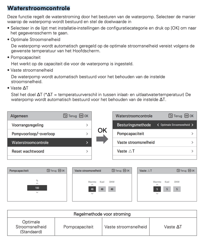Afbeeldingslocatie: https://tweakers.net/i/f-e4PAh_Dhf5cQs7f8fbA7SDS0g=/x800/filters:strip_exif()/f/image/A9ha0RYKSsnFwiko4uChIR0o.png?f=fotoalbum_large