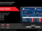 AMD Catalyst Omega