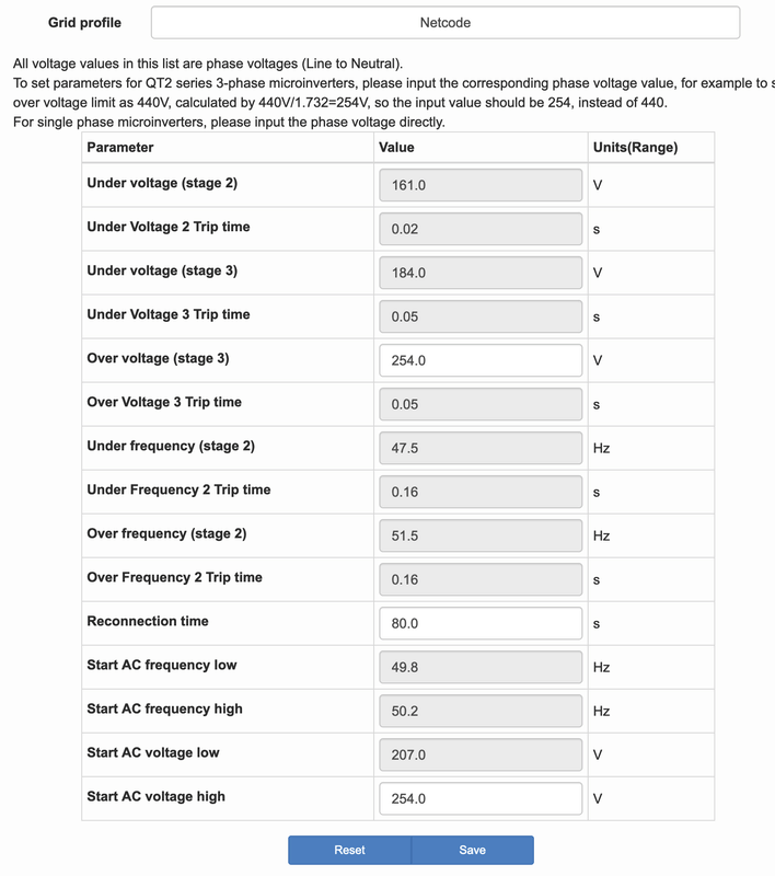 Afbeeldingslocatie: https://tweakers.net/i/f-vpVfepRq_7qfhQ110qiW4K-7c=/x800/filters:strip_exif()/f/image/lWVNiQGZ6ChSZ8B7DDzyx76a.png?f=fotoalbum_large