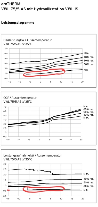 Afbeeldingslocatie: https://tweakers.net/i/f-y1IsFVxcc4UD4rJoFDyA0vNzU=/x800/filters:strip_icc():strip_exif()/f/image/52WMZEzIAZk7E9mbSBOYDJrT.jpg?f=fotoalbum_large