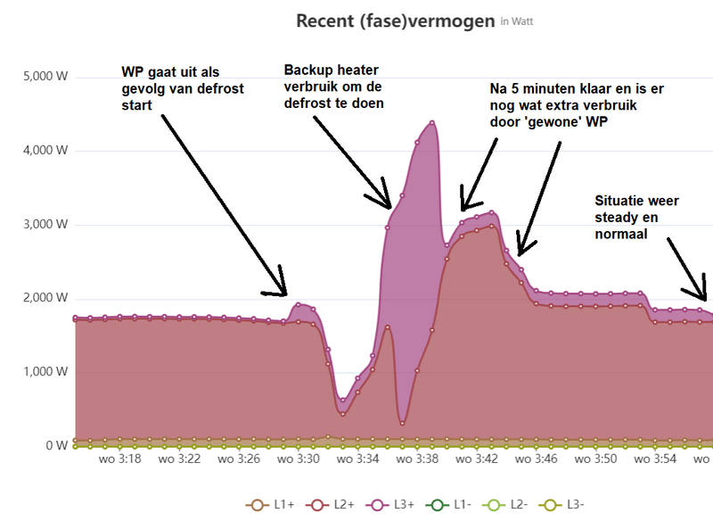 Afbeeldingslocatie: https://tweakers.net/i/f0U386oCuG31piITCI2fCGTqiUQ=/800x/filters:strip_exif()/f/image/y3AnpYcUzpy1z5OegI0ZV7Xb.png?f=fotoalbum_large