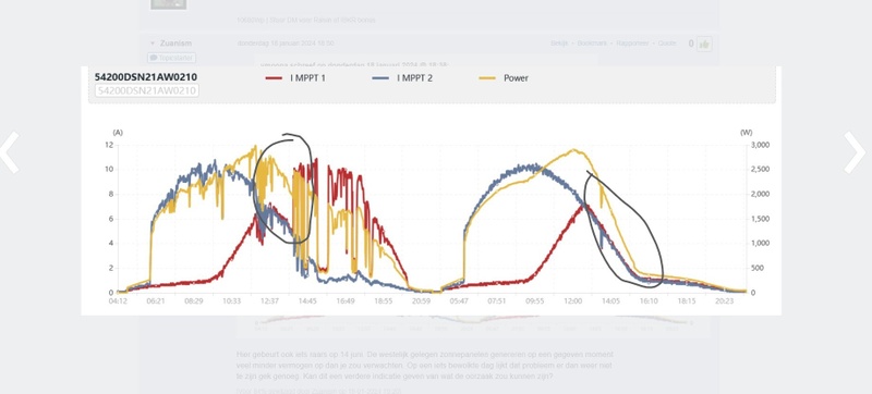 Afbeeldingslocatie: https://tweakers.net/i/f0yy3TlAHboAvlJUYm4Hg6HtExE=/800x/filters:strip_icc():strip_exif()/f/image/JT3URI1Gw8uua4ZHZHYpfQOe.jpg?f=fotoalbum_large