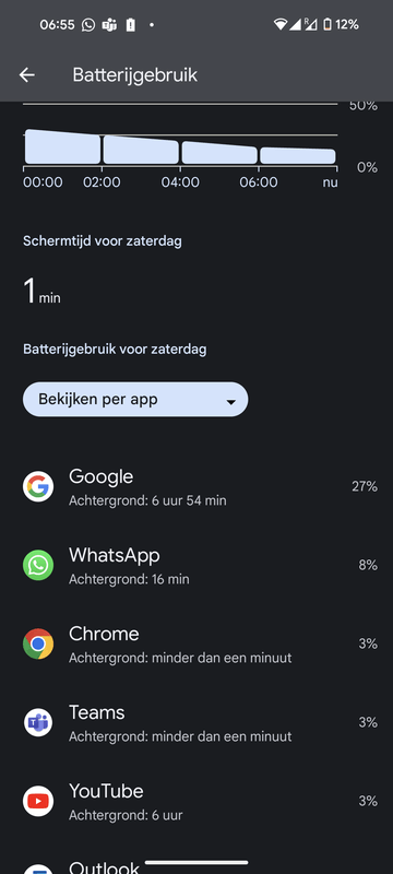Afbeeldingslocatie: https://tweakers.net/i/f1-99tuNztv4Qx50SjesBK1ZB-I=/x800/filters:strip_exif()/f/image/j88bAOufabeTzH9ORT6nKwRG.png?f=fotoalbum_large