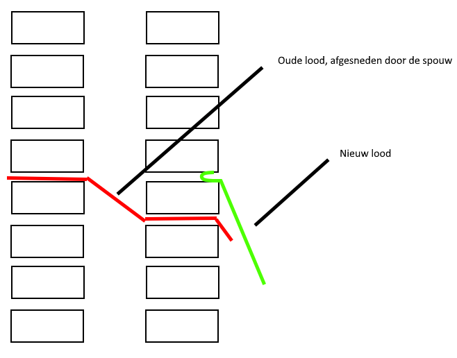 Afbeeldingslocatie: https://tweakers.net/i/f122PI50i6Dcq-QPfoZCUi82lp8=/full-fit-in/4000x4000/filters:no_upscale():fill(white):strip_exif()/f/image/jz2EnvqPvIquh6CLUuqGSXpe.png?f=user_large