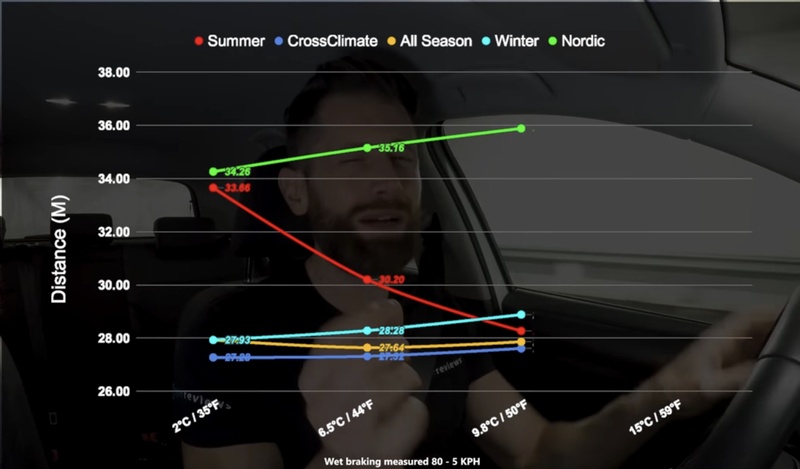 Afbeeldingslocatie: https://tweakers.net/i/f1QMbvOe4z42kdhbfAt1qCE6MvU=/800x/filters:strip_icc():strip_exif()/f/image/R9CGCGUDNPGbh0kRTJu5mAzt.jpg?f=fotoalbum_large