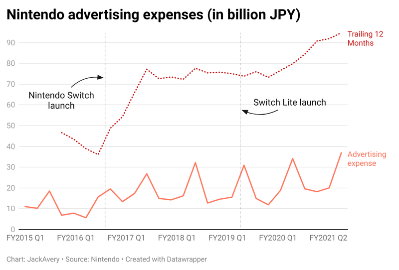 Afbeeldingslocatie: https://tweakers.net/i/f1WrqP8d37_3O4R6qIJJOJ63y_U=/800x/filters:strip_exif()/f/image/JbtgE83gUvUUCHCsigfrNYii.png?f=fotoalbum_large