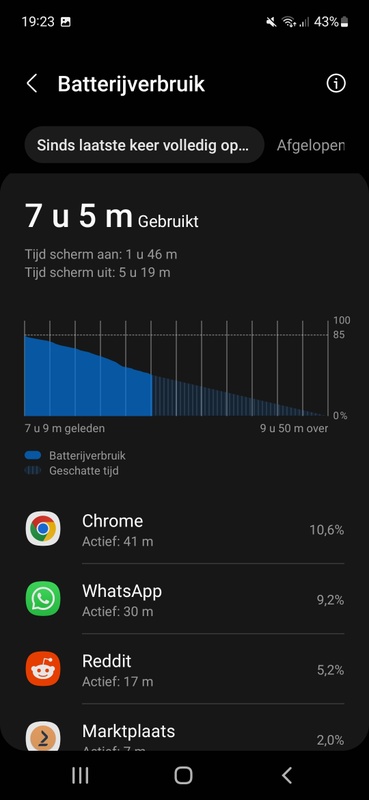 Afbeeldingslocatie: https://tweakers.net/i/f2AAWLYf4BRuaI92t6LkrxNLCRw=/x800/filters:strip_icc():strip_exif()/f/image/tshoCKNy0Q9DlIVxn4pbRqyq.jpg?f=fotoalbum_large