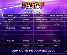 Ratchet clank rift apart pc specs