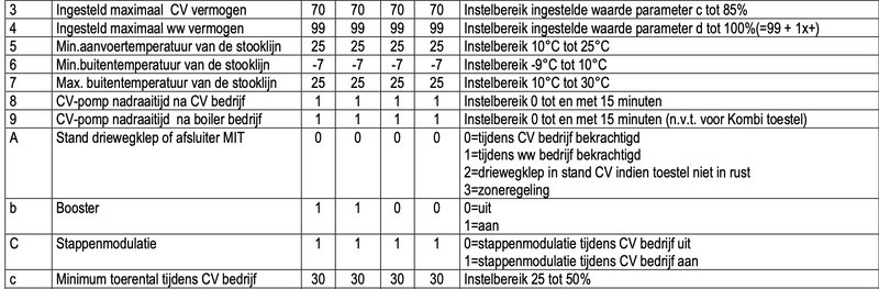 Afbeeldingslocatie: https://tweakers.net/i/f3Sdp9JX6FOQDbGmyJZe9CCeWwg=/800x/filters:strip_exif()/f/image/3pJ1JBH3vf4lOTrLIo3a35v0.png?f=fotoalbum_large
