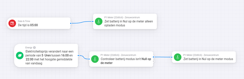 Afbeeldingslocatie: https://tweakers.net/i/f3bd-1kJ1KG8DofjrgFRoDffDNA=/800x/filters:strip_exif()/f/image/7I99ltZovb5l4nkutu6ifCI0.png?f=fotoalbum_large