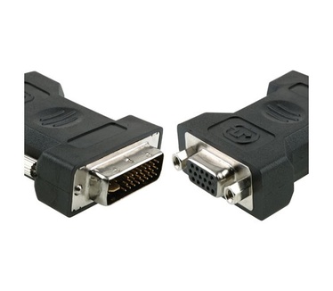 ICIDU DVI-A naar VGA Verloopstuk