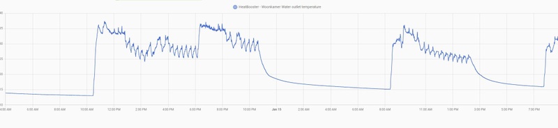 Afbeeldingslocatie: https://tweakers.net/i/f4c5SFYn2jw2lbgBxEBbGrK0rJ8=/800x/filters:strip_icc():strip_exif()/f/image/2VKxK2tcwtR7yYJjZVRJ5JdQ.jpg?f=fotoalbum_large