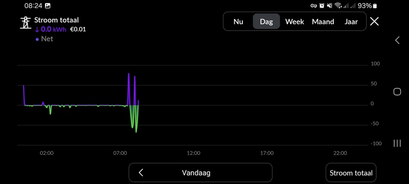 Afbeeldingslocatie: https://tweakers.net/i/f56cN56AdH0xwoGpP-qGJATRG4I=/800x/filters:strip_icc():strip_exif()/f/image/AbuMXR5mNMlqVN9oSwABoLBD.jpg?f=fotoalbum_large