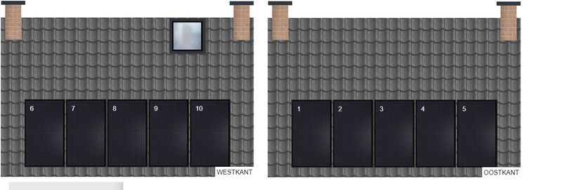Afbeeldingslocatie: https://tweakers.net/i/f5AwSF8fcApNfIHGPo5esN271qA=/800x/filters:strip_icc():strip_exif()/f/image/Mtw6eD4T3NS6d2DCAjaj1D3c.jpg?f=fotoalbum_large