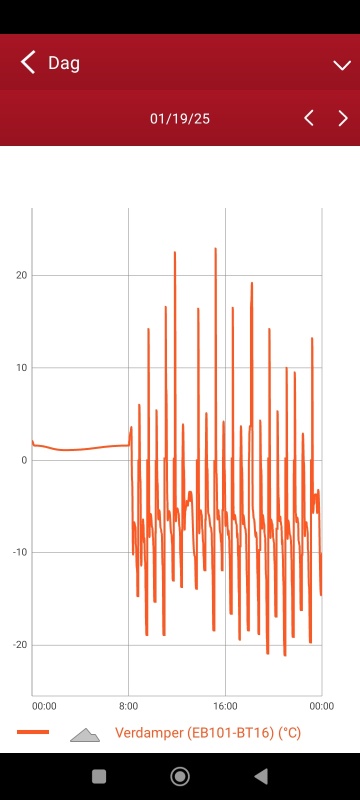 Afbeeldingslocatie: https://tweakers.net/i/f5d_haj82lkCkyujKNIVaKHqX08=/x800/filters:strip_icc():strip_exif()/f/image/7WbzRxcvQHP74dpPX7pn0RR3.jpg?f=fotoalbum_large