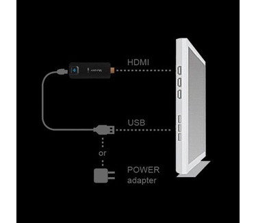 Measy Miracast Dongle