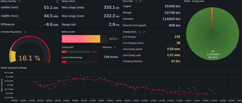 Afbeeldingslocatie: https://tweakers.net/i/f6bP_jf2bQjHa2dhgSvhic6DRnE=/800x/filters:strip_exif()/f/image/4me5Hsg7ZUEFZI9UdPGeF0uY.png?f=fotoalbum_large