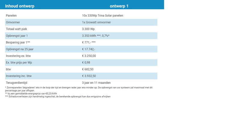 Afbeeldingslocatie: https://tweakers.net/i/f6mTV0N0UDMHw9ahDAKg2VHX4rQ=/800x/filters:strip_exif()/f/image/pUSkhBThnr2KMQ7Si5yFKJxT.png?f=fotoalbum_large