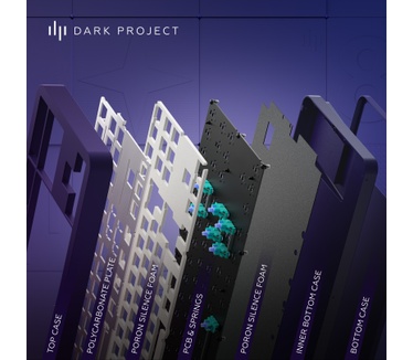 Dark Project ALU87B Celestial, G3MS Voidstone Switch, UK/DE/AT/ES/IT/FI/NO/SE/DK