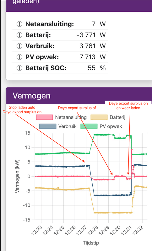 Afbeeldingslocatie: https://tweakers.net/i/f77430tmo10pzhT3UzZ-pO-23t4=/x800/filters:strip_exif()/f/image/nh35Wxg2VVrf5tJVHrKXkMQA.png?f=fotoalbum_large
