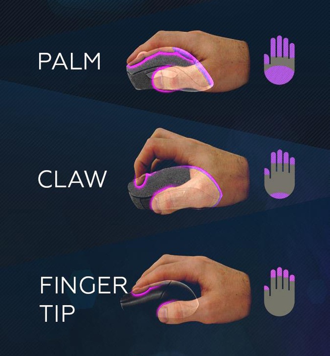 Grip styles mouse