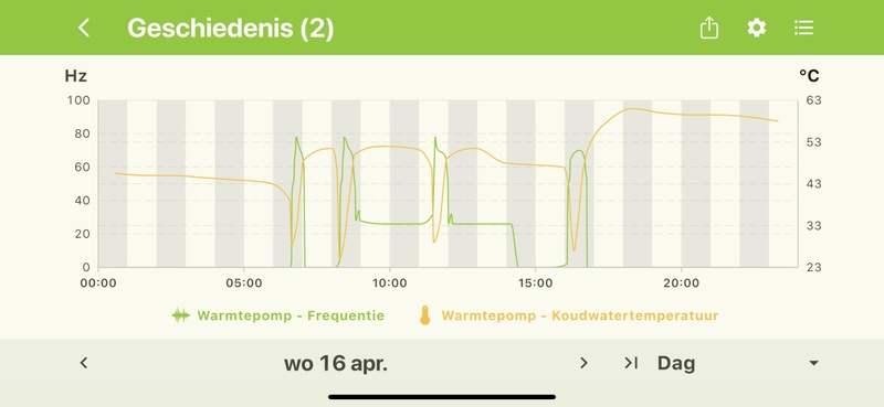 Afbeeldingslocatie: https://tweakers.net/i/f7BveEgNKd8iV0EI4MmI9ubr6ak=/800x/filters:strip_icc():strip_exif()/f/image/VvdSBpuvb0FCfksdm1w7NG2K.jpg?f=fotoalbum_large