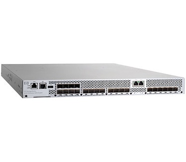 HPE 1606