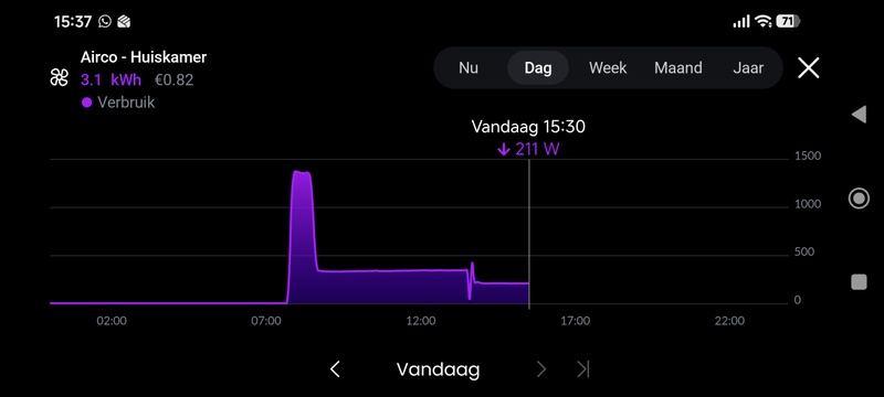 Afbeeldingslocatie: https://tweakers.net/i/f95zi1ZXgCbv08G6AjGJzpS4rG4=/800x/filters:strip_icc():strip_exif()/f/image/8GvF7kDfBEExpfMFdBhWIOtO.jpg?f=fotoalbum_large