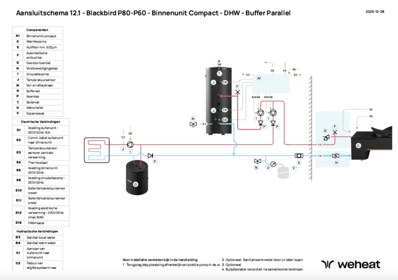 Afbeeldingslocatie: https://tweakers.net/i/f98pjCSc7GB413ia-vNAvVPGbpM=/800x/filters:strip_exif()/f/image/AnROewJhs5Zqz5sq74S3iDWu.png?f=fotoalbum_large