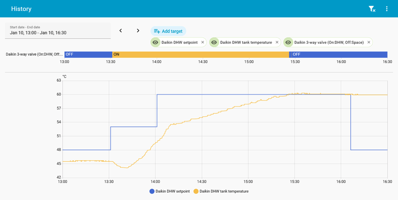 Afbeeldingslocatie: https://tweakers.net/i/f9BfEABBJyC-dFDiy1n1NP0IwxI=/800x/filters:strip_exif()/f/image/2K4lzjBo0lPFbSimDOiIobp5.png?f=fotoalbum_large