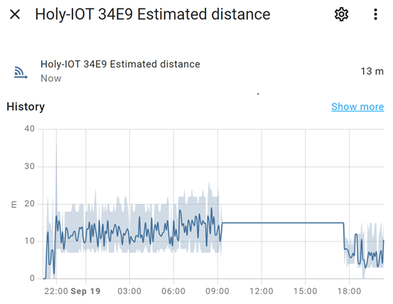 Afbeeldingslocatie: https://tweakers.net/i/f9jPTpJ2eVmSzIdkUpZwaOs9NeY=/full-fit-in/4000x4000/filters:no_upscale():fill(white):strip_exif()/f/image/zlDZP6CL9zWuIE5yKcf1e9mw.png?f=user_large