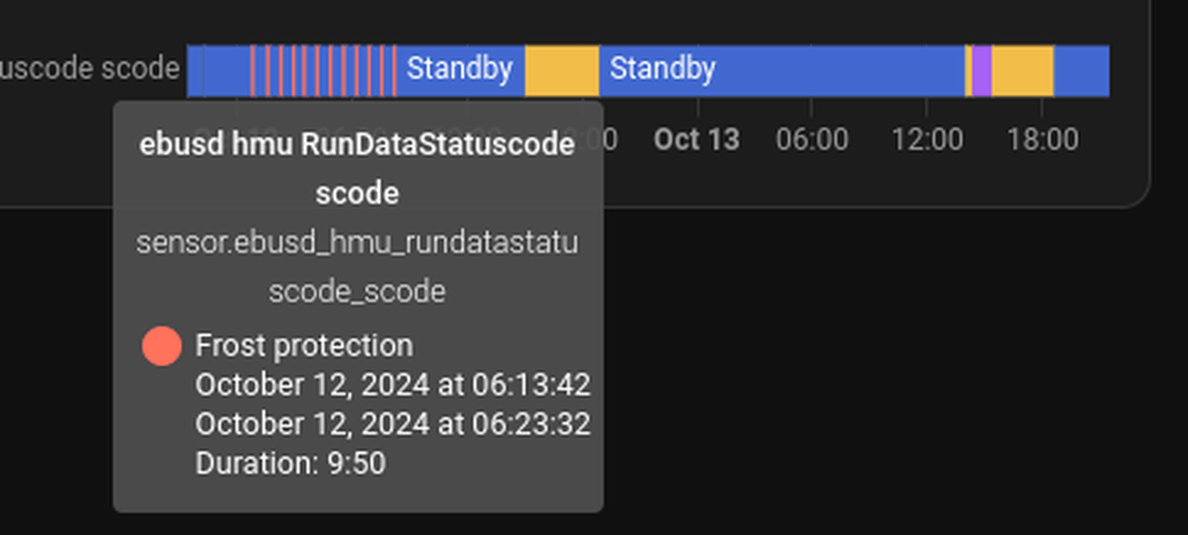 Afbeeldingslocatie: https://tweakers.net/i/f9l-HUfwzzNUFoAHNN0mRbNh7r4=/full-fit-in/4000x4000/filters:no_upscale():fill(white):strip_exif()/f/image/emYrXnpBxlLz3129GuU8yf1g.png?f=user_large