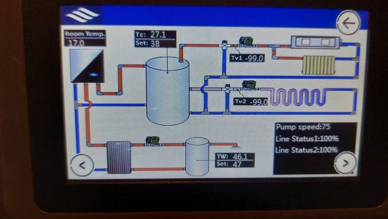 Afbeeldingslocatie: https://tweakers.net/i/fA5agNblxY9RSC17wxPylauoTkU=/800x/filters:strip_icc():strip_exif()/f/image/Nr1T8qN8bWGbIkhxB8W4aL2V.jpg?f=fotoalbum_large