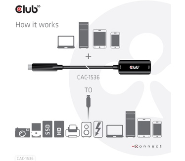 Club 3D USB Gen2 Type-C to Type-A Cable 10Gbps M/V 5m