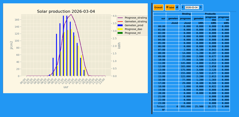 Afbeeldingslocatie: https://tweakers.net/i/fAYm-YMES7Q8MIoN4FuXHJJZPmY=/800x/filters:strip_exif()/f/image/fK2ivW9a8bs7WlwNZYTkgSGY.png?f=fotoalbum_large