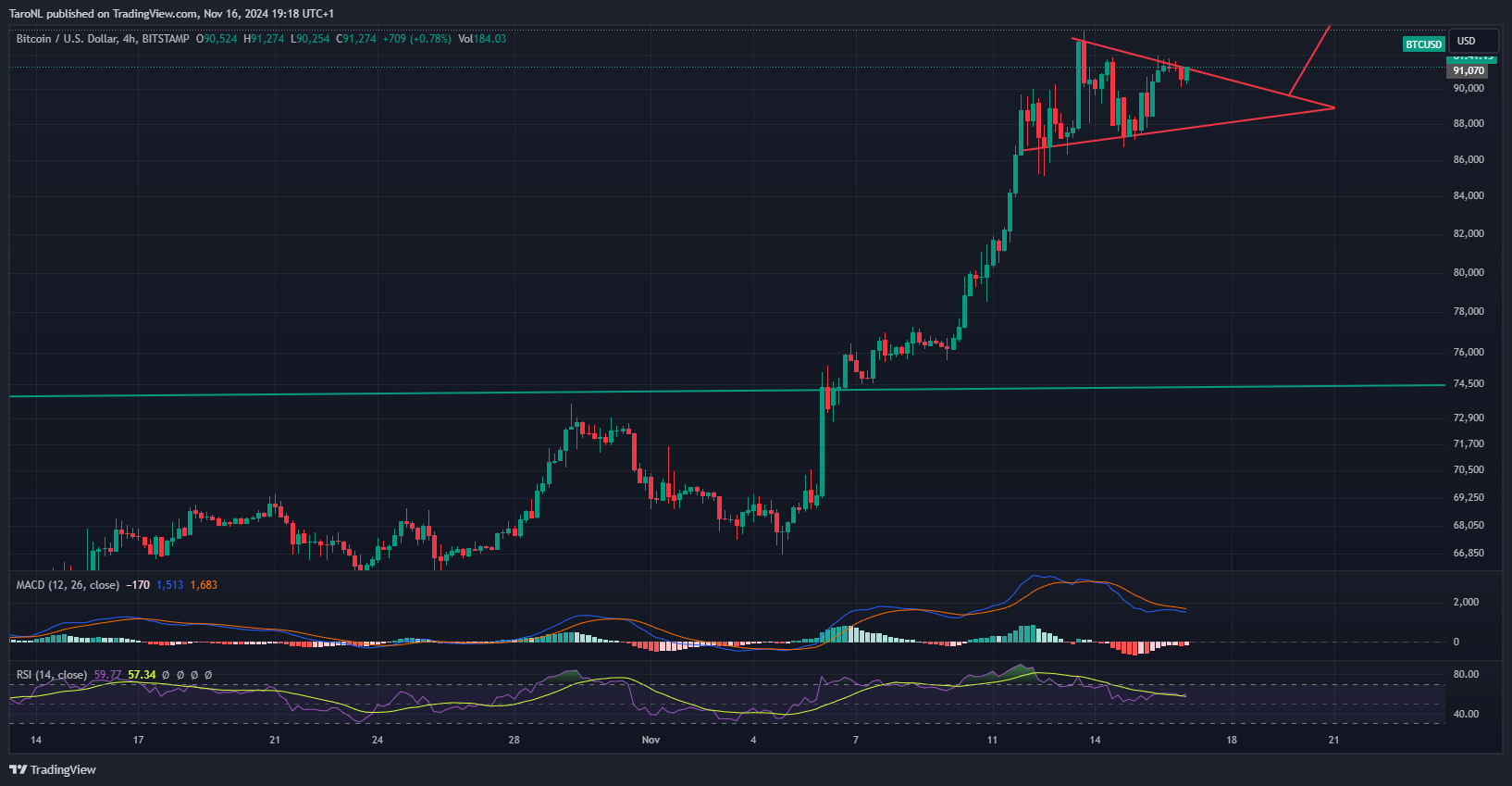SC] Cryptocurrency Slowchat topic #27 - Cryptocurrencies - GoT
