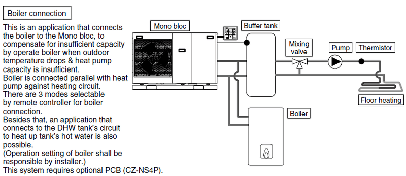Afbeeldingslocatie: https://tweakers.net/i/fC4I9hXlXQ2y5gWDY-sLOXinr_8=/800x/filters:strip_exif()/f/image/N9NfWYkPsY7b3C2iGFBDHIfh.png?f=fotoalbum_large