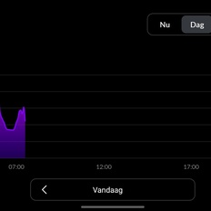Afbeeldingslocatie: https://tweakers.net/i/fCXURRMslchLpKiksp7C2Ed7HZo=/232x232/filters:strip_icc():strip_exif()/f/image/AYh6qNVJCXW9fZDPE9XGqSN7.jpg?f=fotoalbum_tile