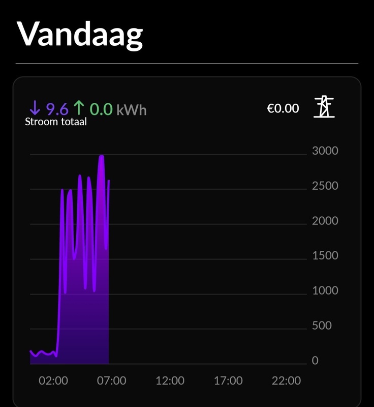 Afbeeldingslocatie: https://tweakers.net/i/fCZZSFcP75k5M2y3zpq-Q1uv-eU=/x800/filters:strip_icc():strip_exif()/f/image/mhbHIDpS40RupJA7MgsDNRNQ.jpg?f=fotoalbum_large