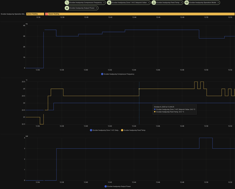 Afbeeldingslocatie: https://tweakers.net/i/fD-rdUAnhxDeJvzDYG8hdq95Tyk=/800x/filters:strip_exif()/f/image/tTOUVWpvXbHZEytXKgwCg2RQ.png?f=fotoalbum_large
