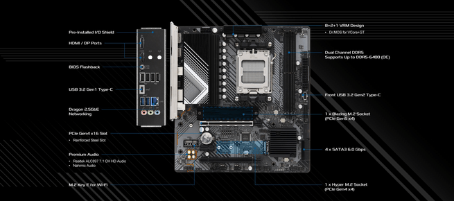 ASRock B650M-HDV/M.2