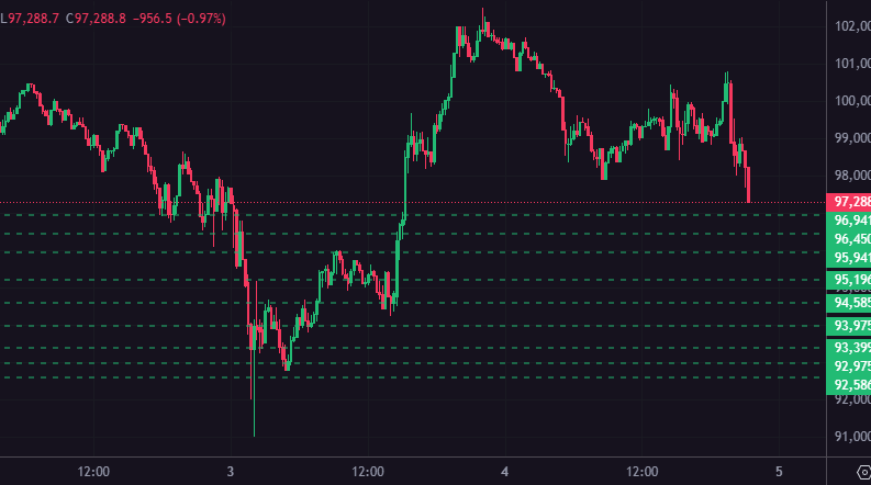 Afbeeldingslocatie: https://tweakers.net/i/fE3JIVi6GXthStGopgvBuNBAgCc=/fit-in/4000x4000/filters:no_upscale():strip_exif()/f/image/O13738ENNOSbKcuSbl9WaYel.png?f=user_large