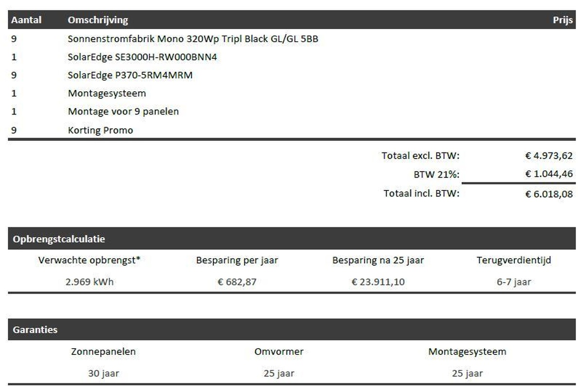 Afbeeldingslocatie: https://tweakers.net/i/fFBVeB_LrlPply8yUDqOZLpyypE=/full-fit-in/4920x3264/filters:max_bytes(3145728):no_upscale():strip_icc():fill(white):strip_exif()/f/image/EQI6CfOYNbhiE0ucab8brbmC.jpg?f=user_large